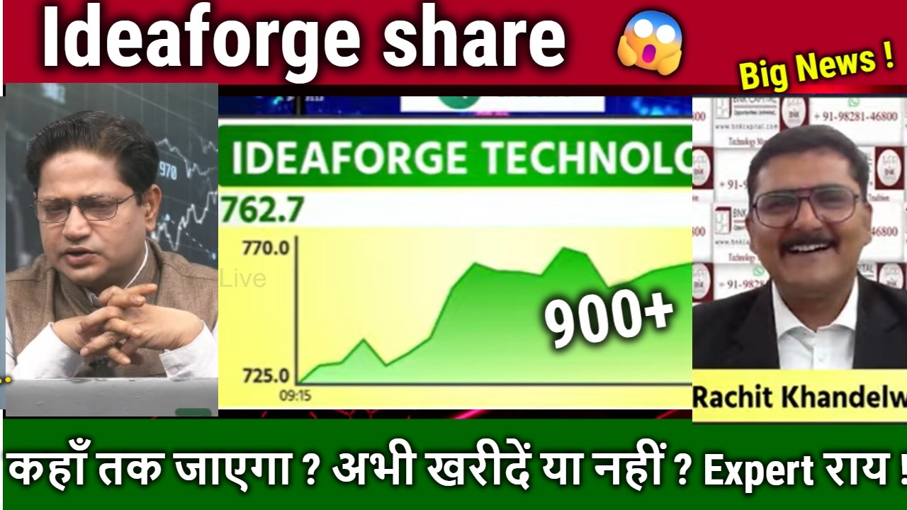 Ideaforge share latest news,ideaforge share analysis,ideaforge technology target anil singhvi