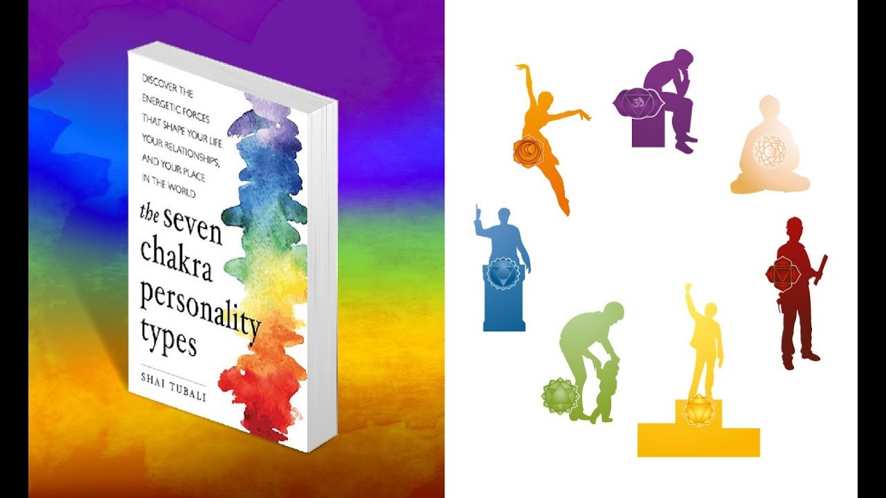 The Chakra Personality Type System: Chakras Explained as Never Before