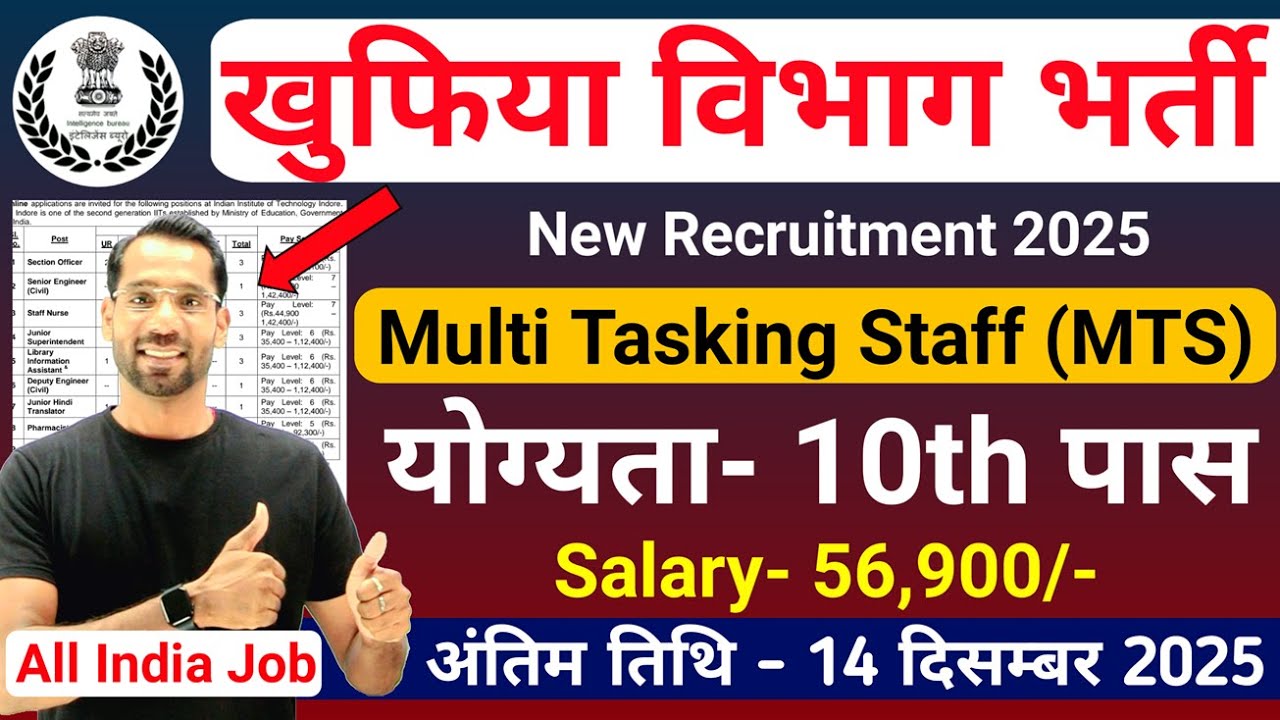 Новая вакансия IB MTS 2025 | Набор в разведывательное бюро (IB) 2025 | Набор в разведывательный о...