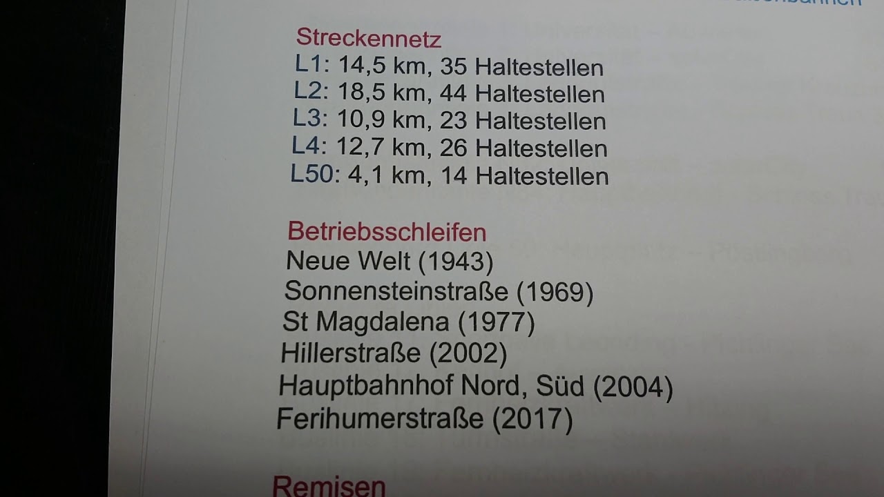 Frühere und heutige Straßenbahnlinien von Linz