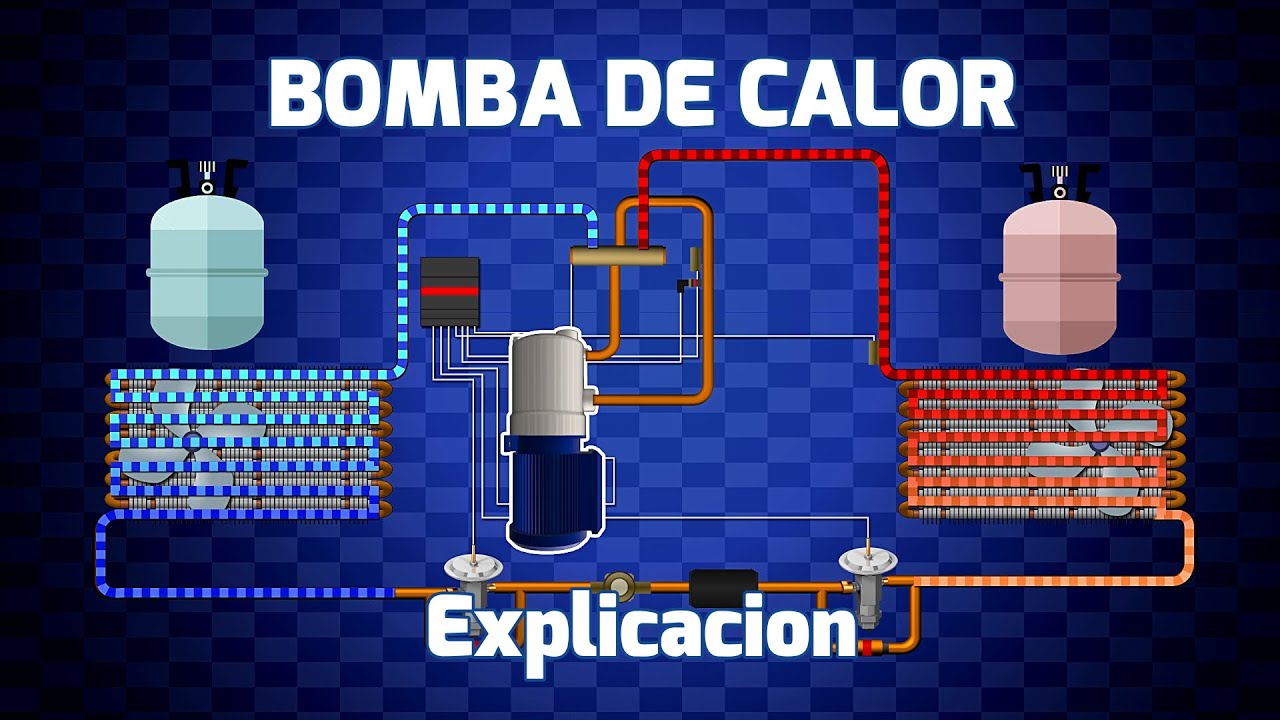Explicación de las Bombas de Calor: Cómo funcionan las bombas de calor en los Sistemas HVAC !