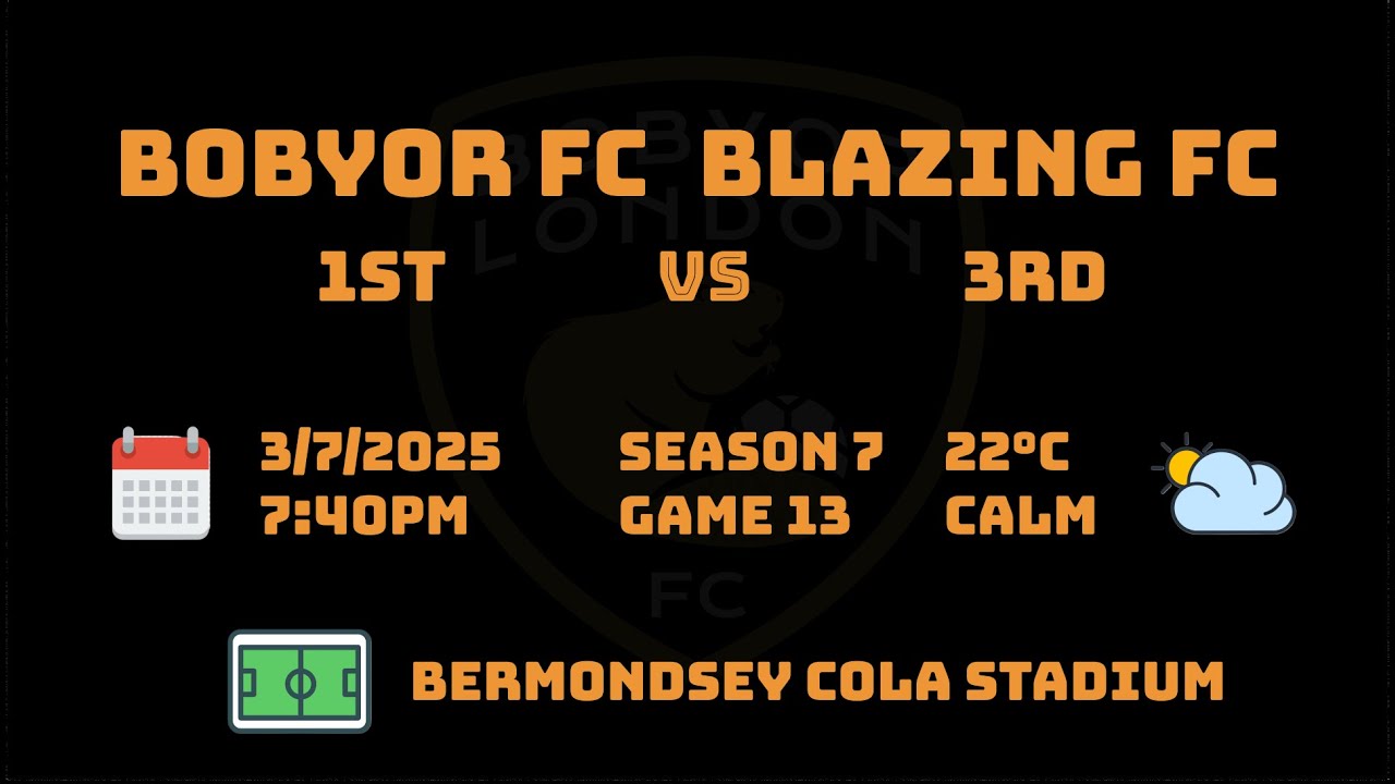FC Bobyor vs Blazing FC (7-2), 3/7/2025, Bermondsey COLA, HIGHLIGHTS