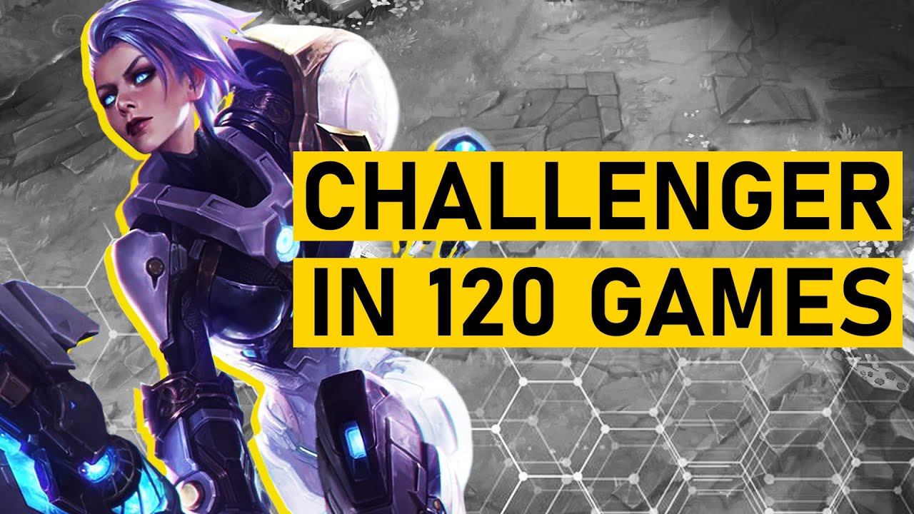 How Best Riven NA got Challenger in 120 games | League of Legends