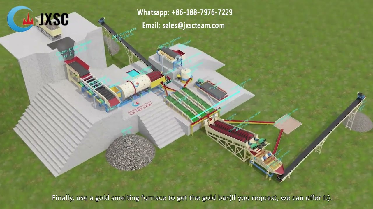 200TPH Alluvial Gold Washing Plant
