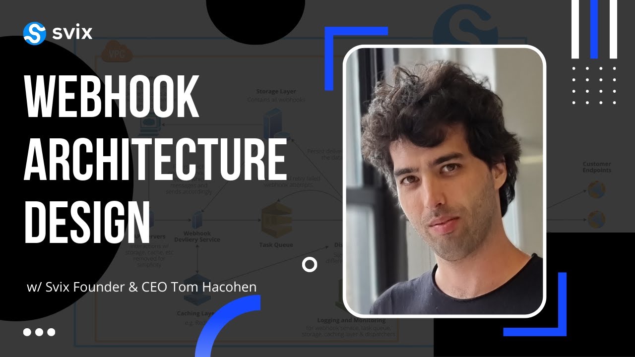 Webhook Architecture Design with Svix Founder & CEO Tom Hacohen