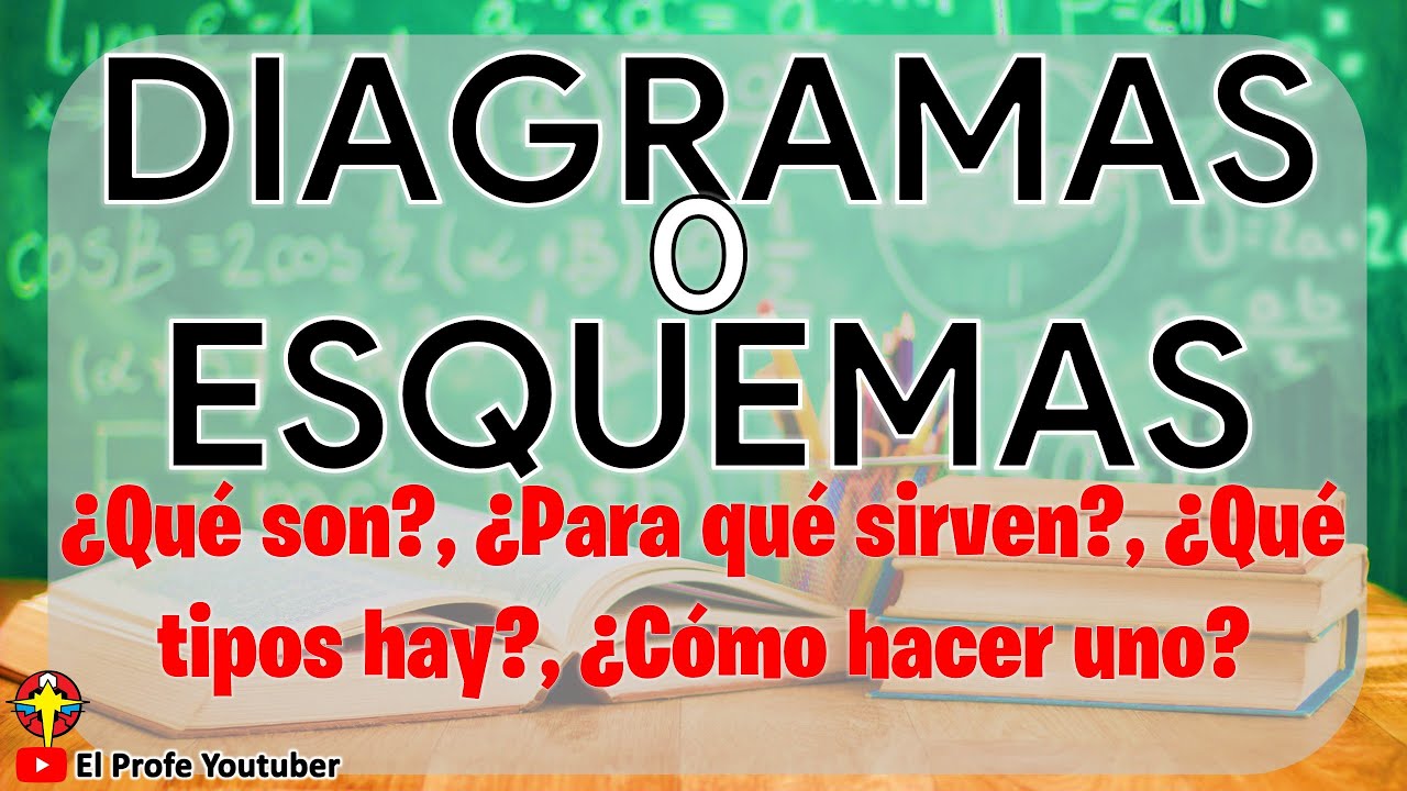 Esquemas o Diagramas 😎 | Qué Son 🤔, Para qué Sirven 🤗, Cómo Hacerlos 😉