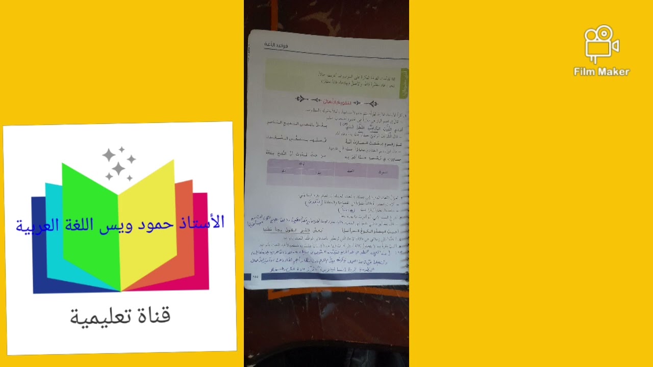 م.السوري،  حل التقويم النهائي لدرس النعت ، صف تاسع،  الأستاذ حمود ويس أرجو الاشتراك والإعجاب بالقناة