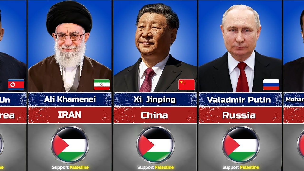 The State Leaders Who Support Palestine | War Comparison