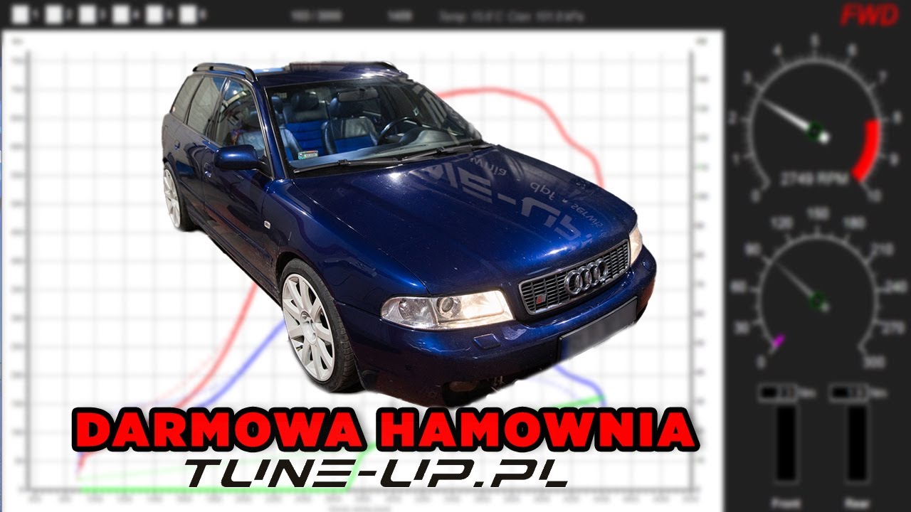 Hamujemy Audi S4 B5 2.7bit czy trzyma serie po 22 latach |  Stare ale jare