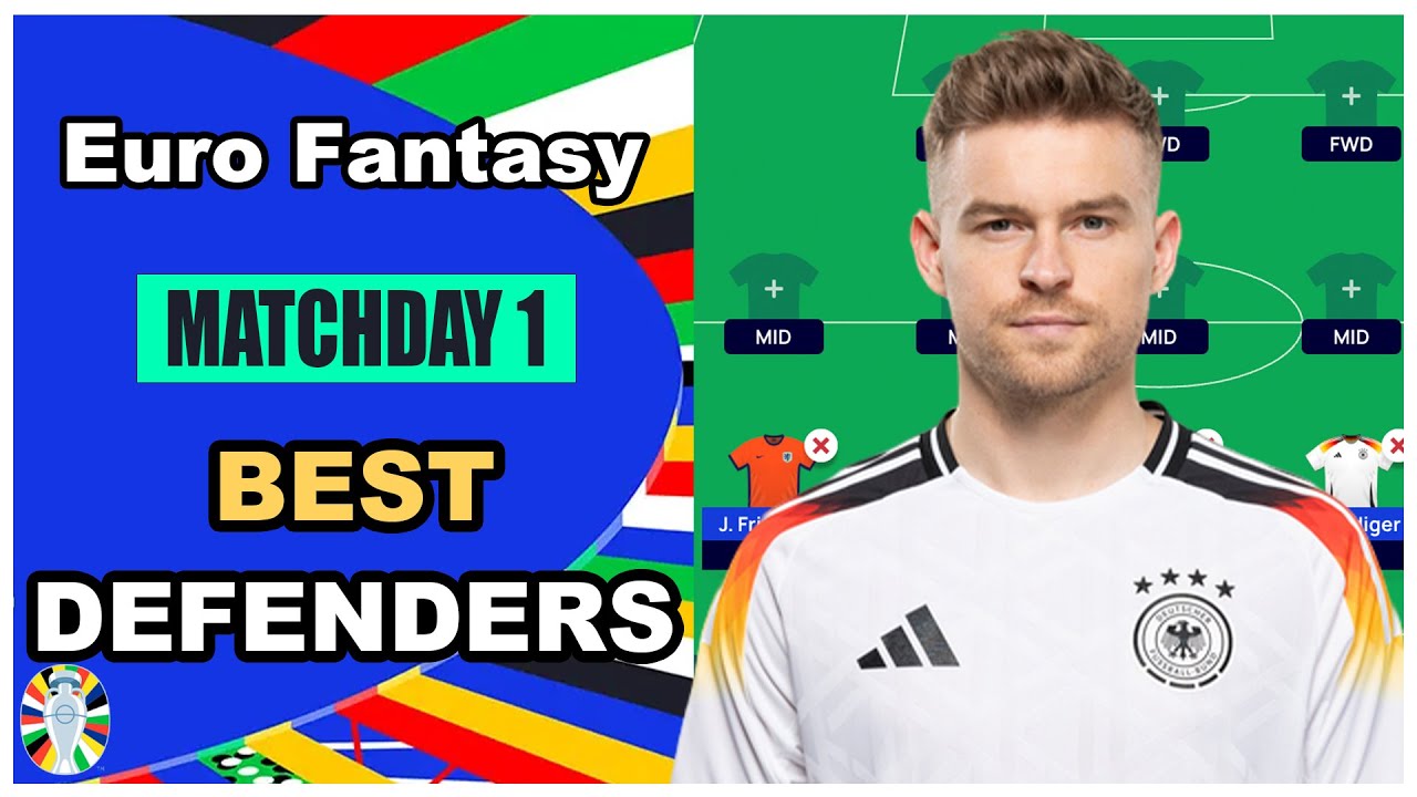 Euro Fantasy: BEST DEFENDERS | Euro 2024 Fantasy Football Matchday 1 Tips