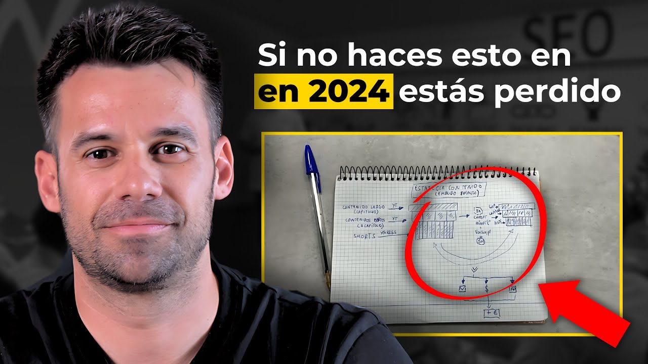 Cómo Hacer SEO en 2024: Las 3 Claves que Dispararán tu Posicionamiento en Google