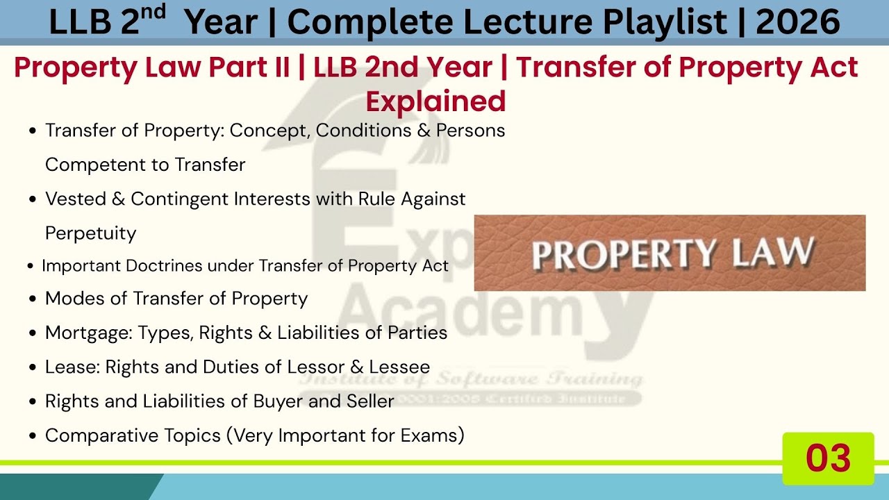 Property Law Part II | LLB 2nd Year | Transfer of Property Act Explained