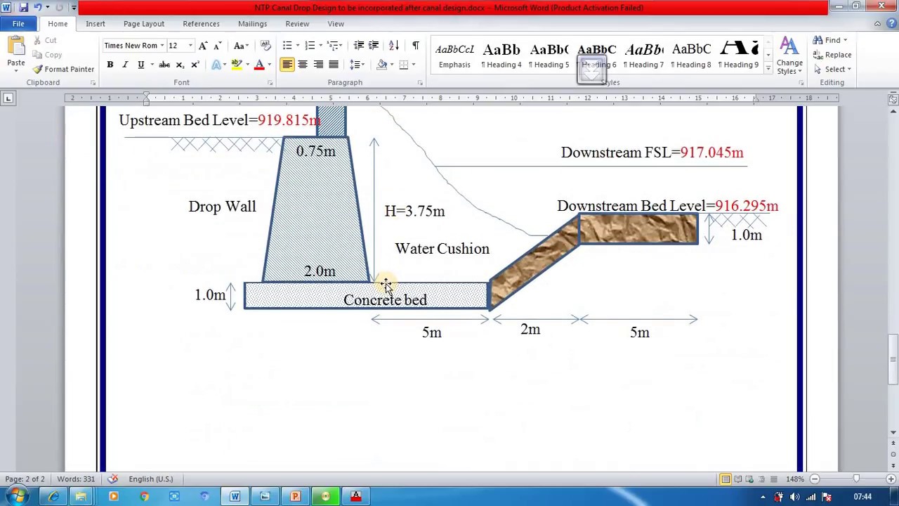 Design of canal Drop