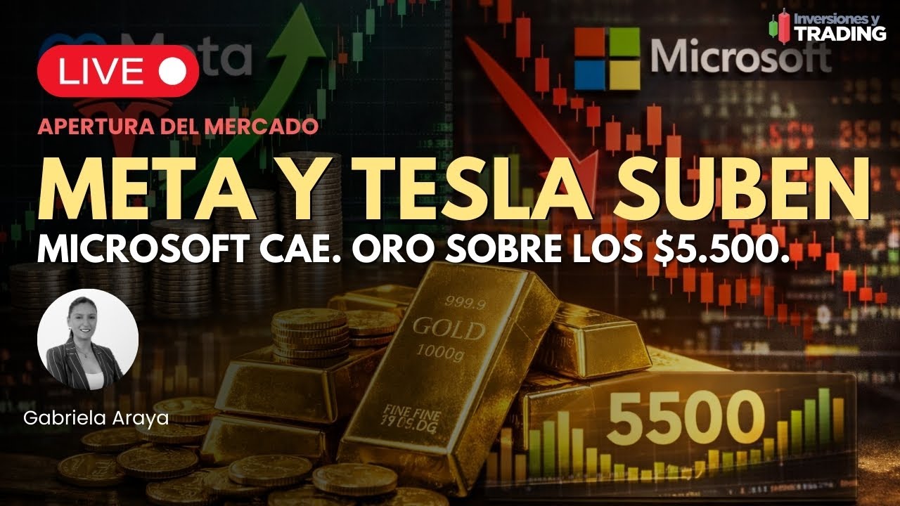 Meta y Tesla suben, Microsoft cae tras los resultados. Oro sobre los $5.500 | Apertura 29.02.26