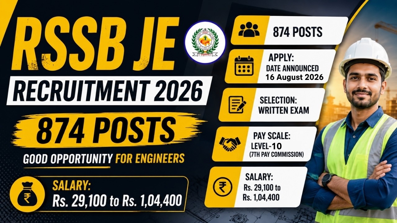 RSSB JE Recruitment 2026 | Rajasthan JE Notification 2026 | RSSB JE Update