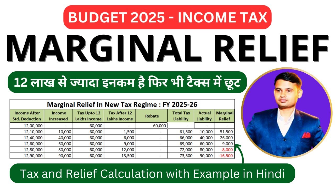 Income tax calculation 2025-26 for Marginal relief | Marginal relief in income tax 2025-26