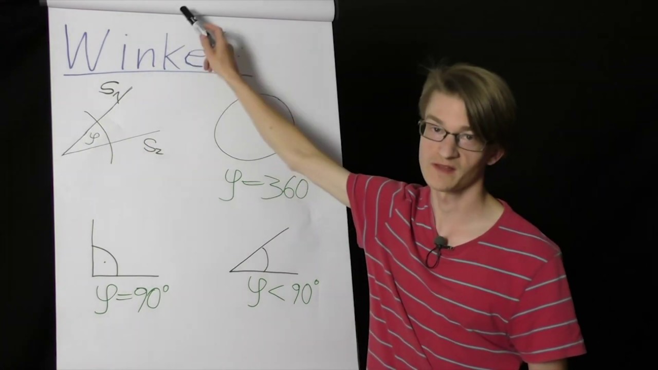 MedAT 2020 - Mathematik - Winkel  (MedAT Vorbereitung)