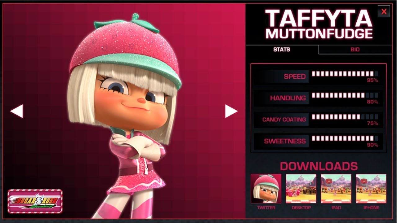 Sugar Rush Speedway | Taffyta Muttonfudge On Sweet Ride