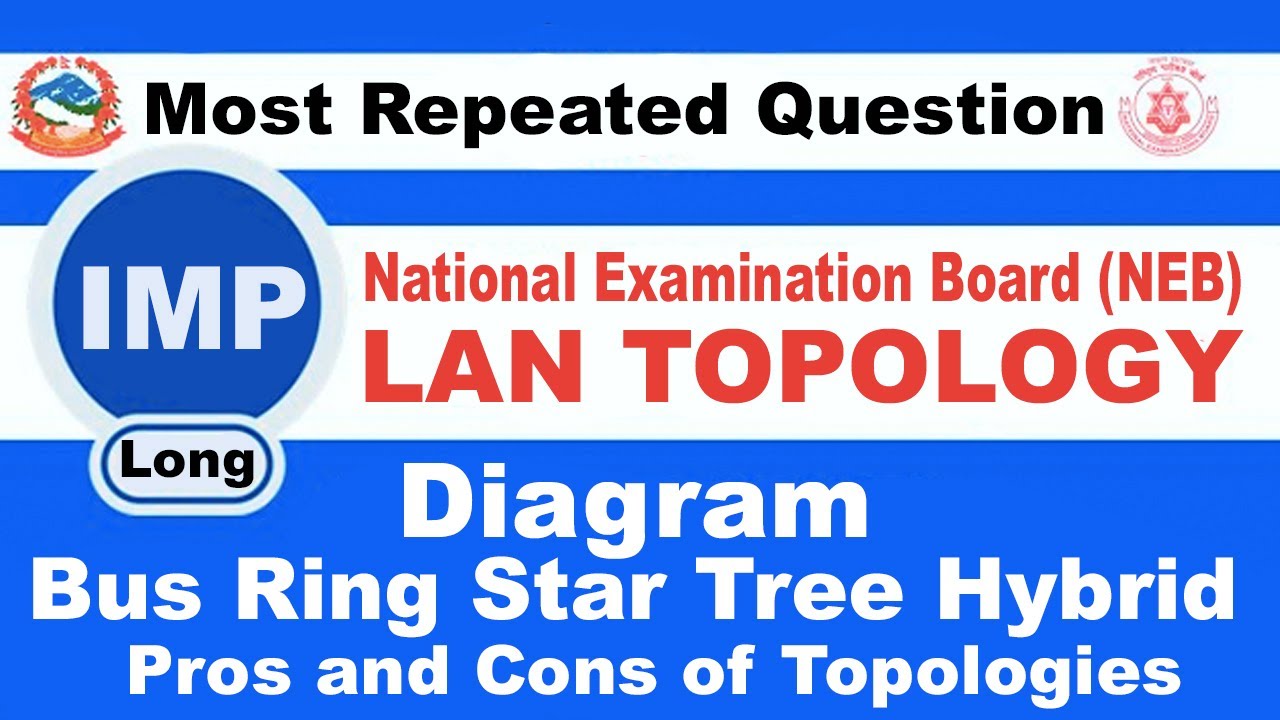 LAN Topology its types with advantages and disadvantages || readersnepal