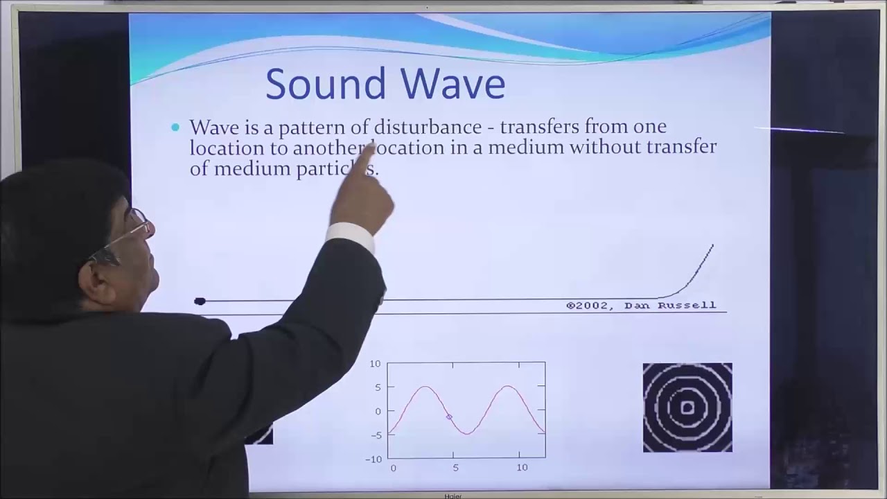 Phy-IX-12-1sound, Pradeep Kshetrapal Physics channel