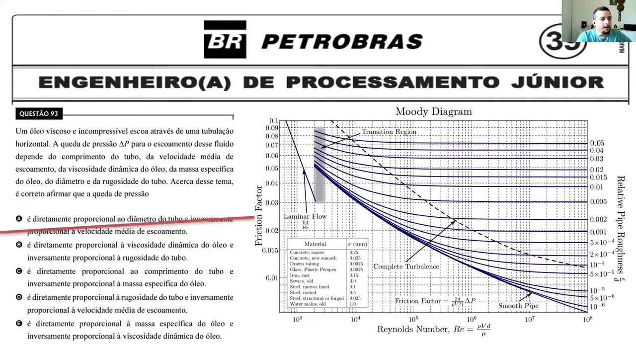 Prova Engenheiro de Processamento Petrobras 2008   CESPE   Questões 91 a 100