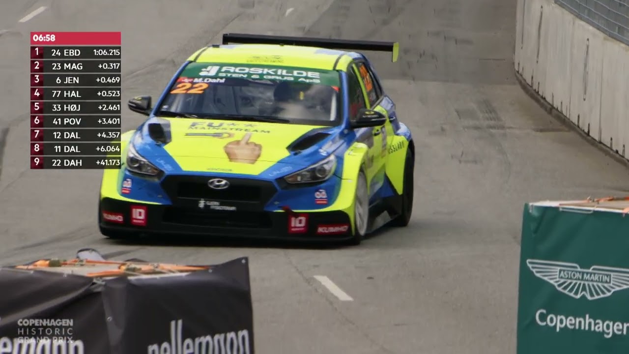 4  Klasse T – TCR – Træning 2