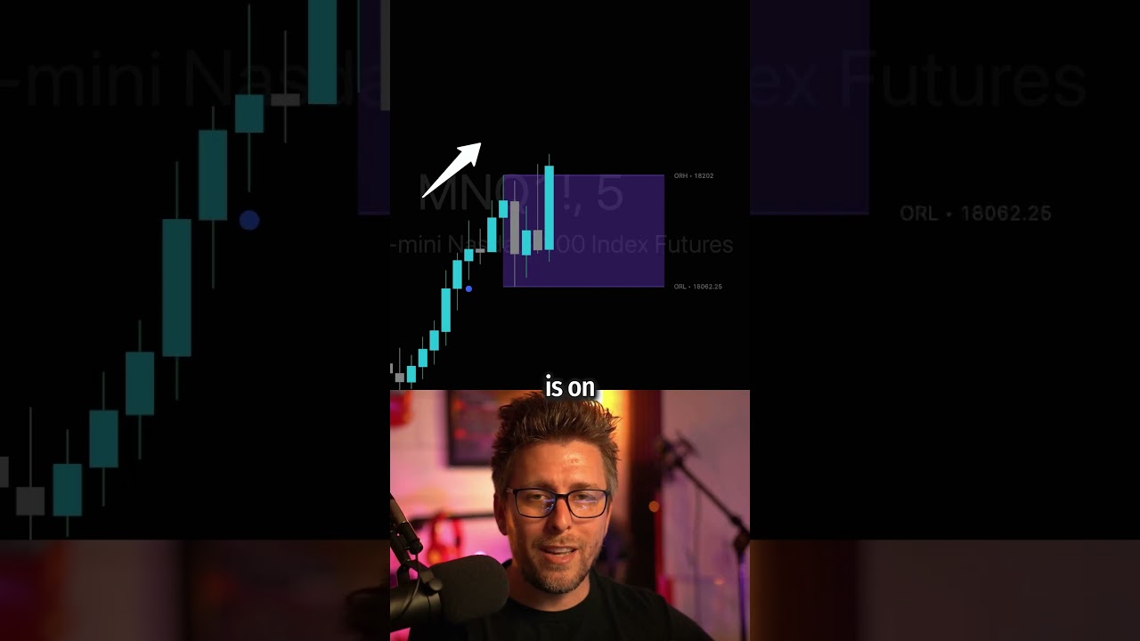 The ORB Trading Strategy That&rsquo;s Outperforming Everything in 2025...