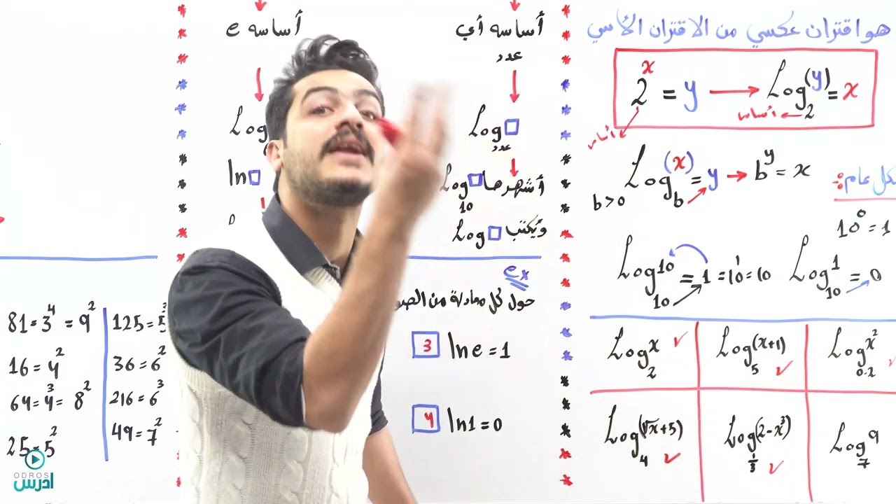 الاقترانات اللوغاريتمية 1 - الأستاذ يوسف حجير