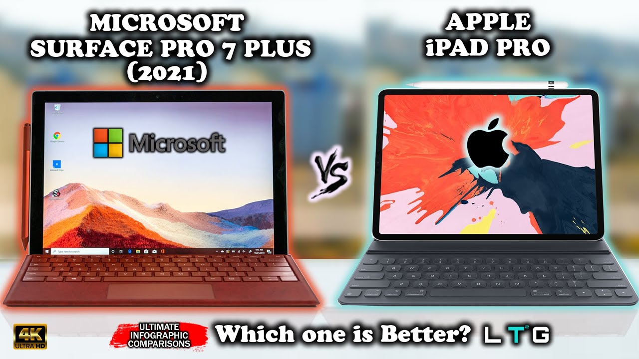 MICROSOFT SURFACE PRO 7 PLUS (2021) VS iPAD PRO | (4K) | PROS AND CONS | FINAL VERDICT