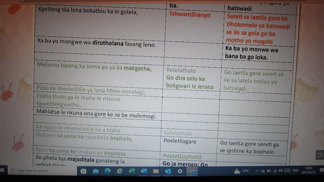 Ntlemolleng: Ditlabela/Dithekniki tša theto