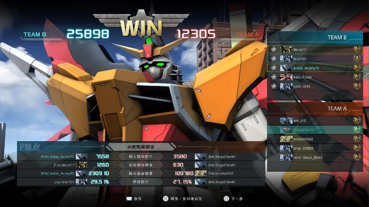 GBO2 命運高達 23萬