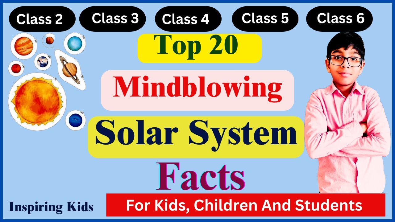 Solar System Quiz For Grade 3, 4 ,5, 6 |  Solar System Questions In English | Solar System Quiz🧐🤔