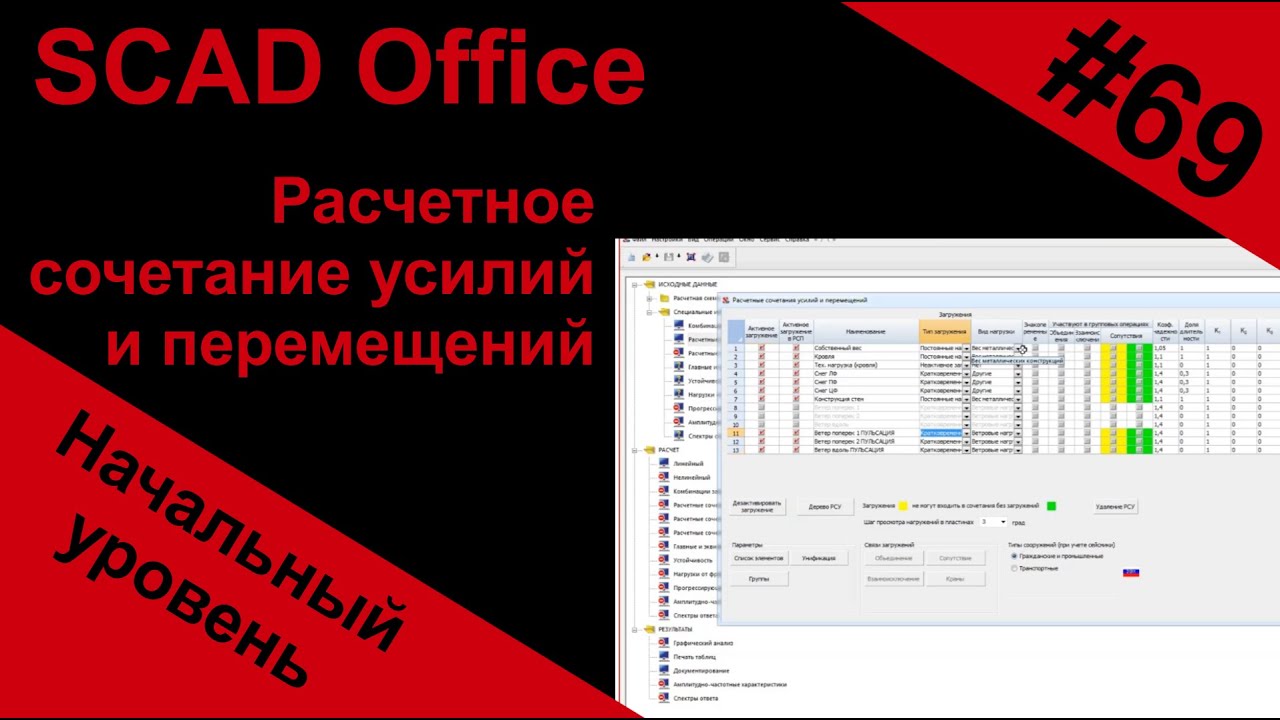 Работа с расчетными сочетаниями усилий и перемещений в SCAD Office