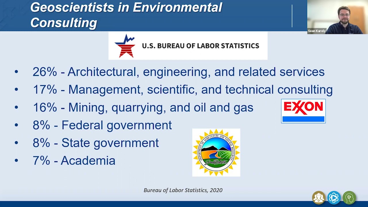 Careers in Environmental Science