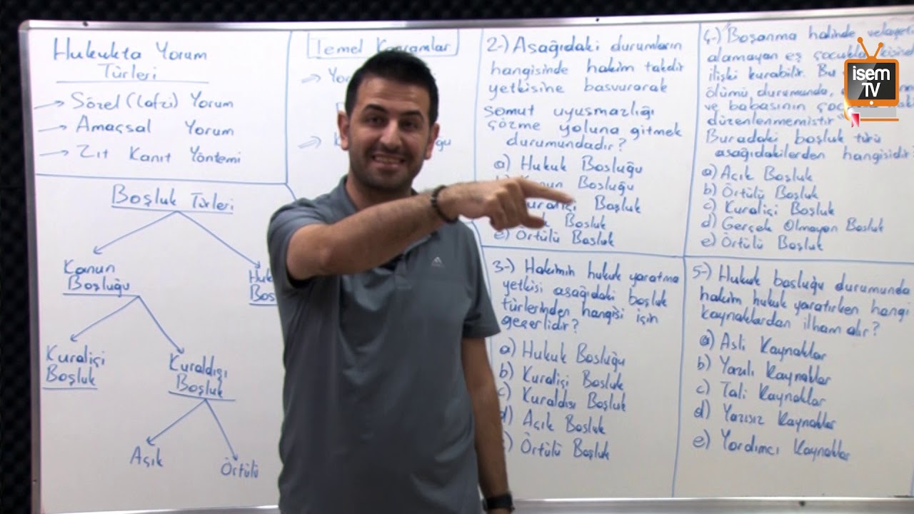 06) Vatandaşlık -  Hukukta Yorum Türleri -  Boşluk Türleri - Özgür Özkınık