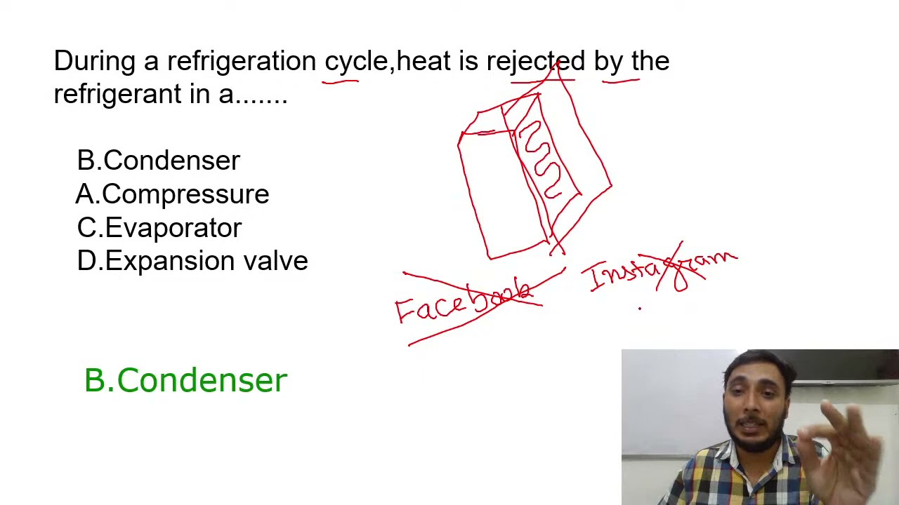 Mechanical mcq 1