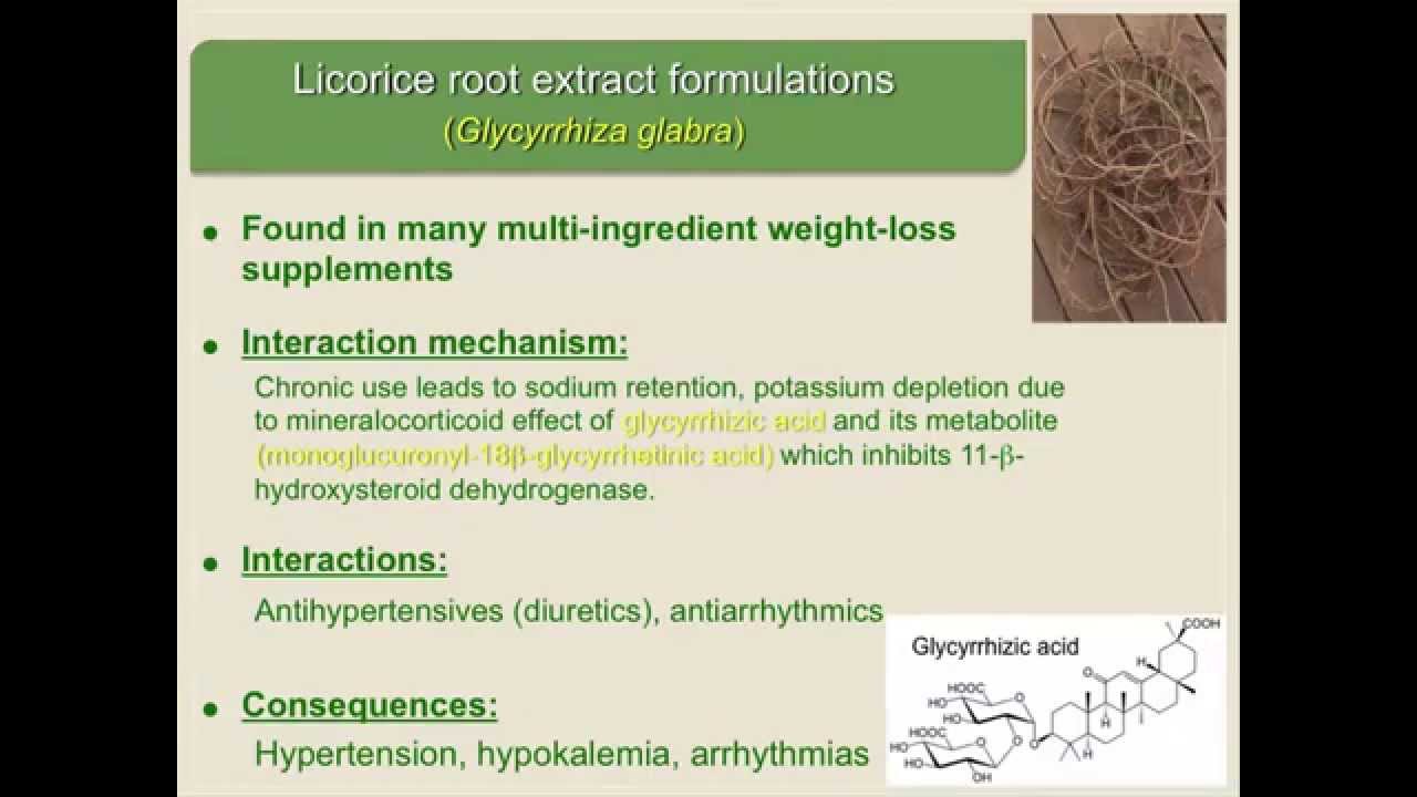 Pharmacodynamic Mechanisms: Ephedra-free