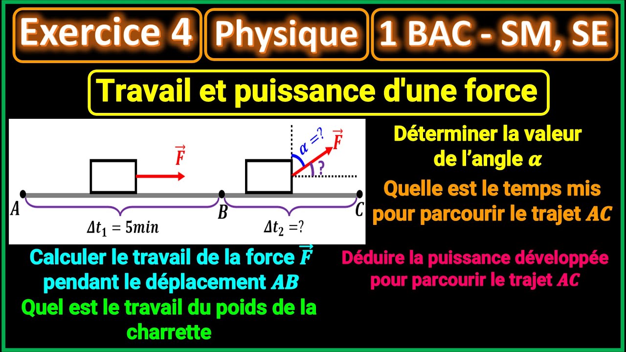 Exercice 4: Travail et puissance d'une force || 1 BAC