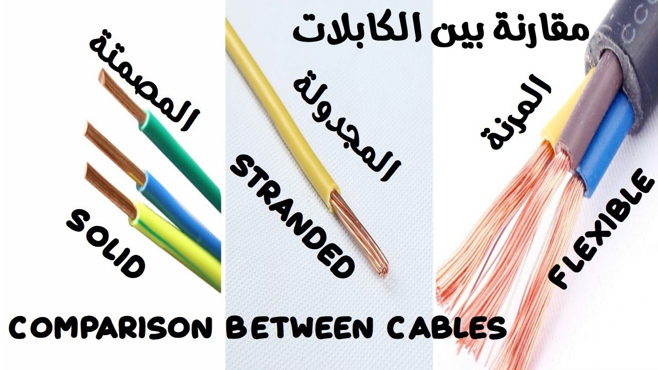 مقارنة بين الكابلات المصمتة والمجدولة والمرنة Comparison Between Solid, Stranded & Flexible Cables