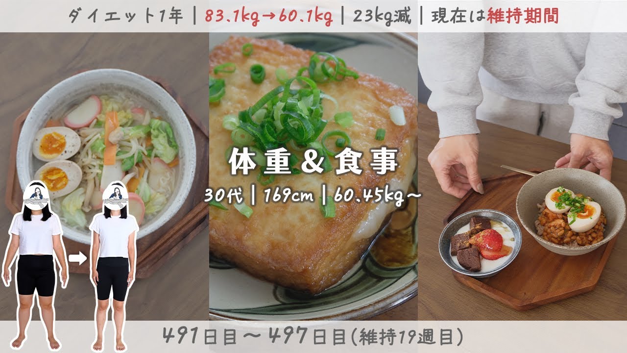 ダイエット後の維持期｜ストレスで爆食スイッチ押しそうだったけど無事通過！