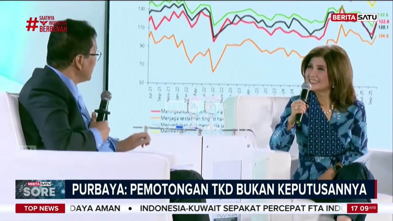 Heboh Isu APBN 2026, Purbaya: Keputusan Sudah Ada Sebelumnya #Beritasatu