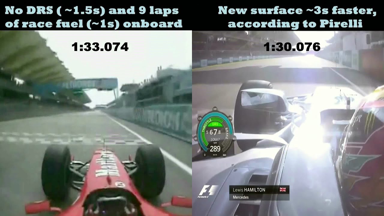 Sepang - Hamilton 's 2017 vs Schumacher 's 2004 pole lap