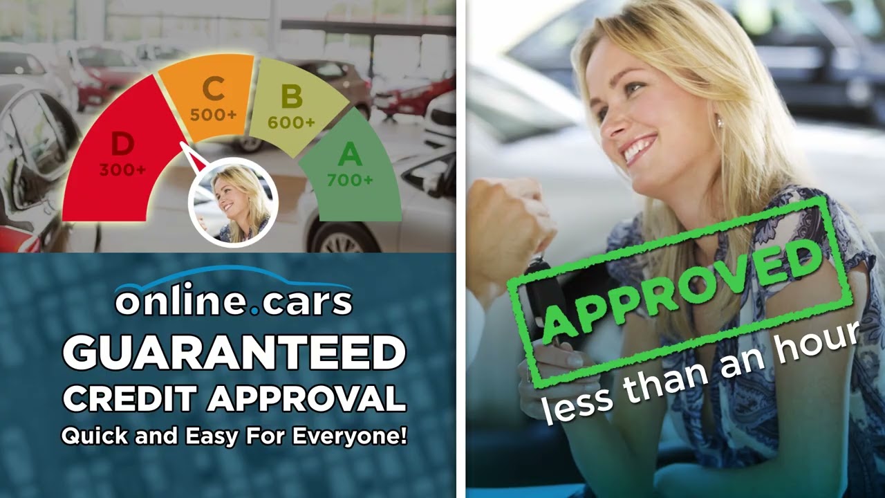 Guaranteed Credit Approval