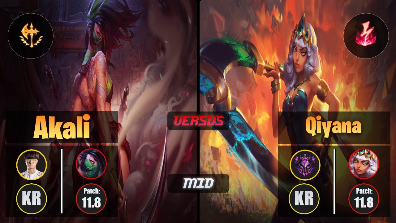 Faker AKALI (Mid) [Conqueror] VS QIYANA - Master KR Patch 11.8