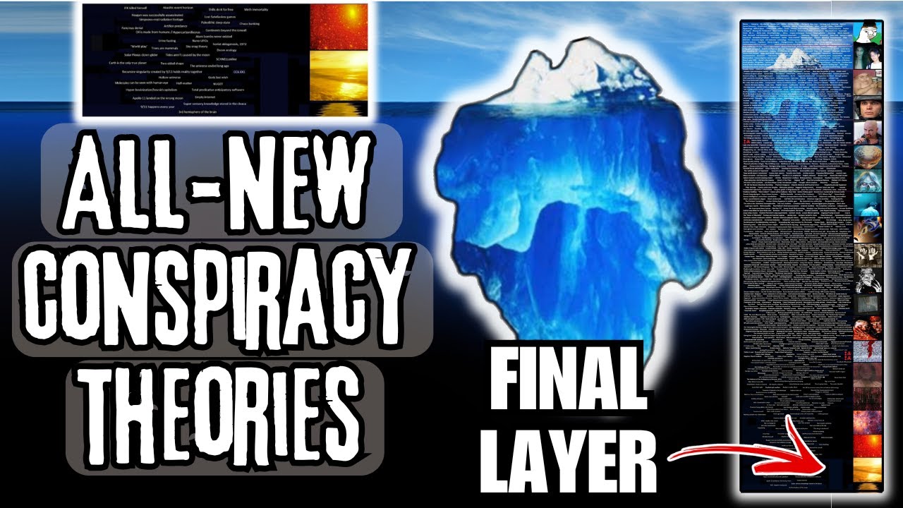 All New Conspiracy Theory Iceberg [FINAL - Layer 12]