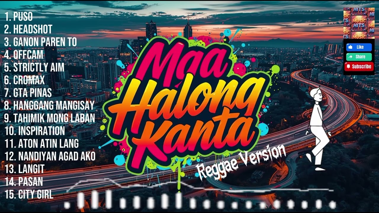 Rap Reggae Remix | Cover Version | MusicHITS | @TopTrending @TopViewedShow 
