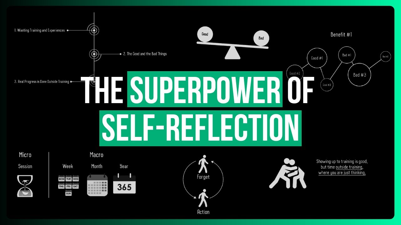 DON'T Waste Past Experiences: Self-Reflection (Animation B&W)