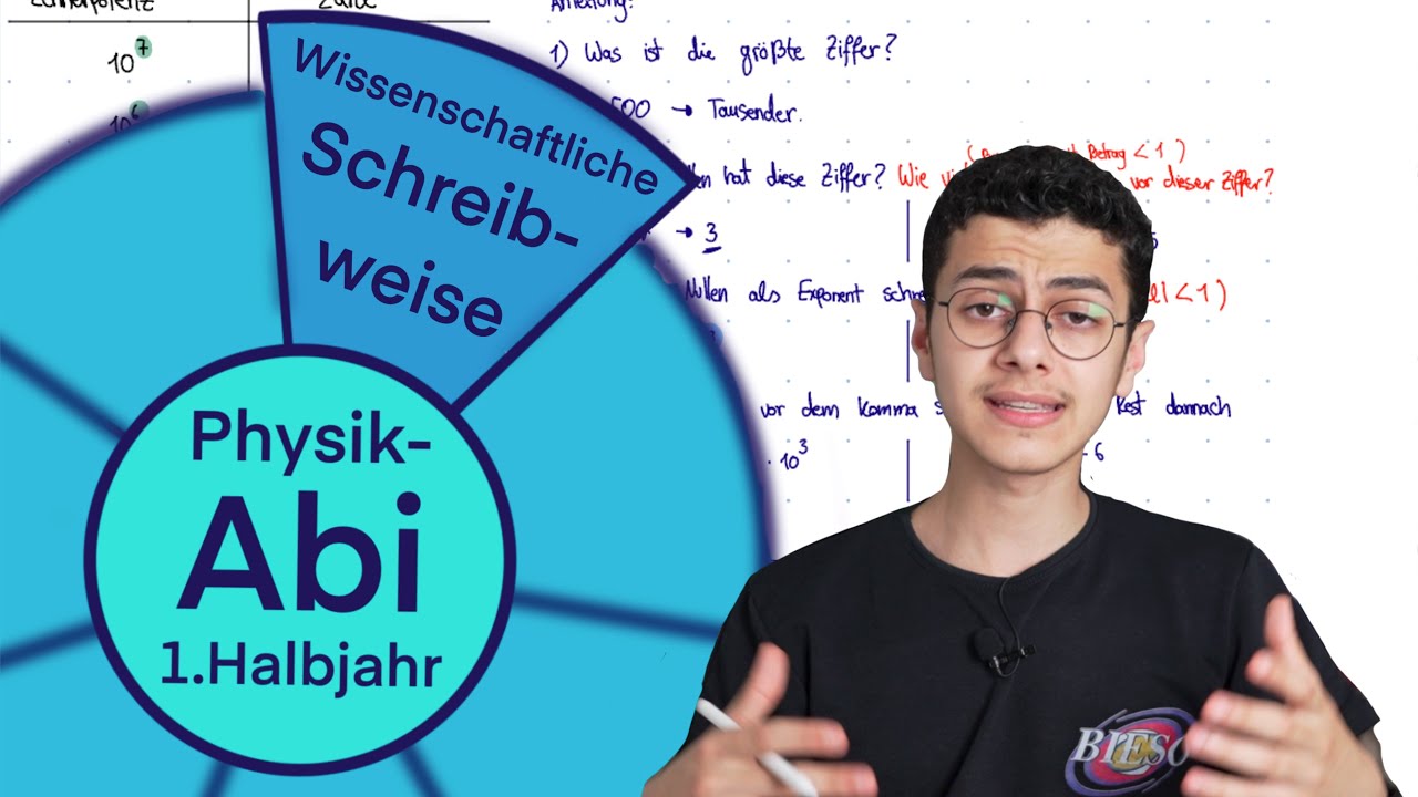 Wissenschaftliche Schreibweise-Beispiele und negative Zahlen -Physik Abi