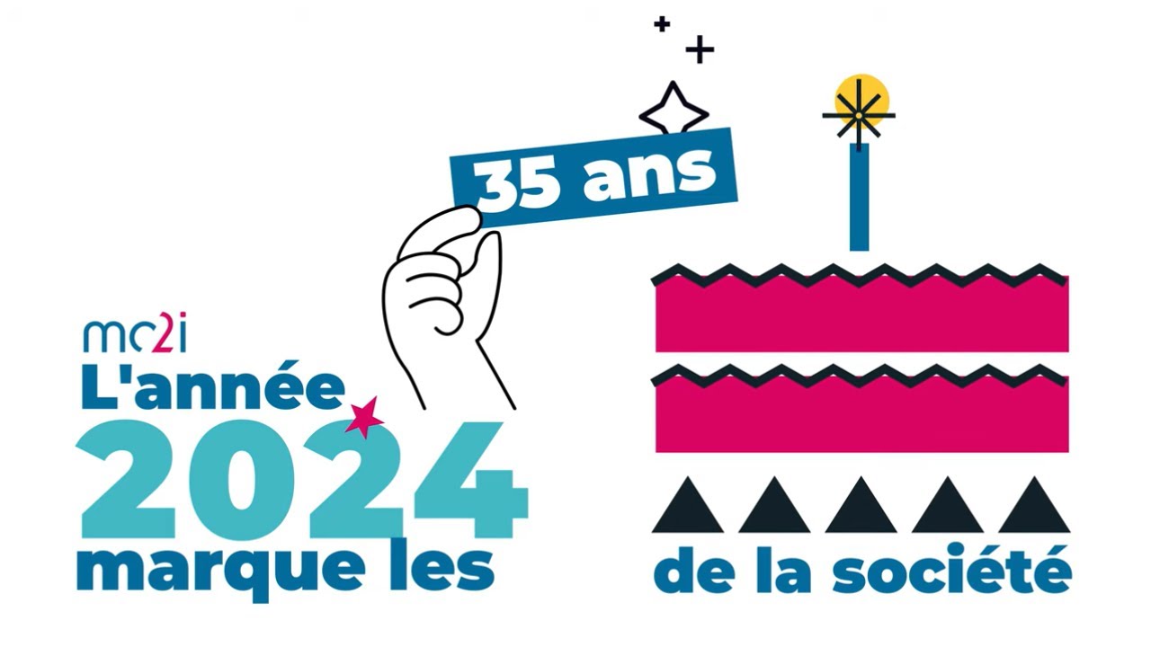 Rétrospective 2024 mc2i