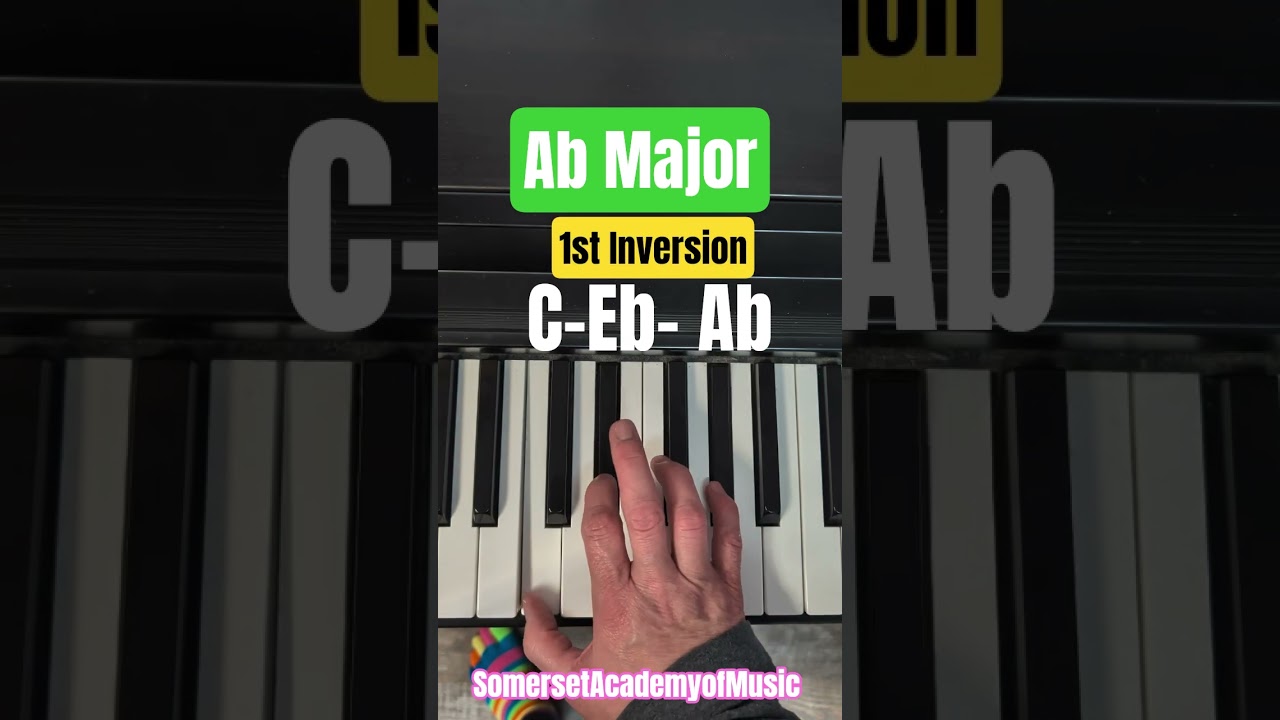 Inversioni per pianoforte dell'accordo di La bemolle maggiore #pianotutorial #accordimaggiori